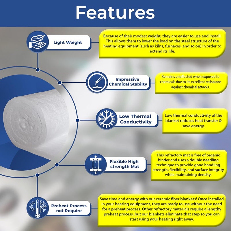 Simond Ceramic Fiber Insulation - 1" Thick x 24" x 75" - 8# Density 2400F - Fireproof Blanket for Forge Furnace Stove Pizza Oven Kiln Chimney Boiler Fireplace, Dishwasher Insulation - Image 4